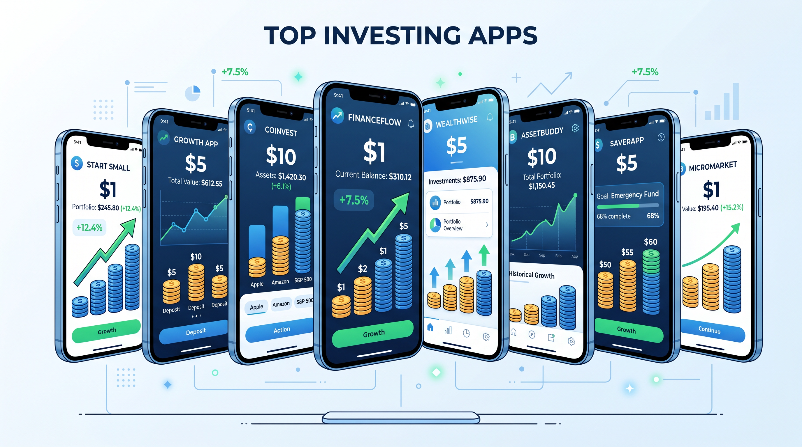 Best Micro Investing Apps 2026