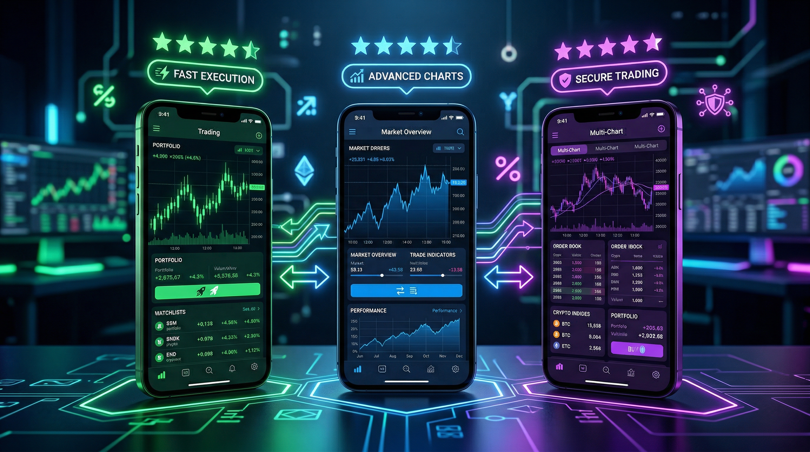 Robinhood vs Webull vs Public 2026