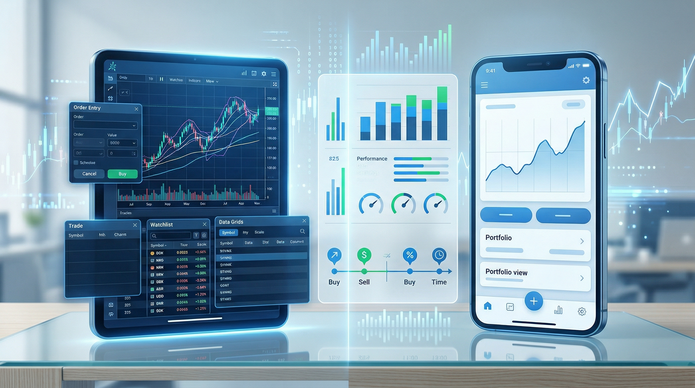Thinkorswim vs Traderise: Which Platform Has Better Charting?